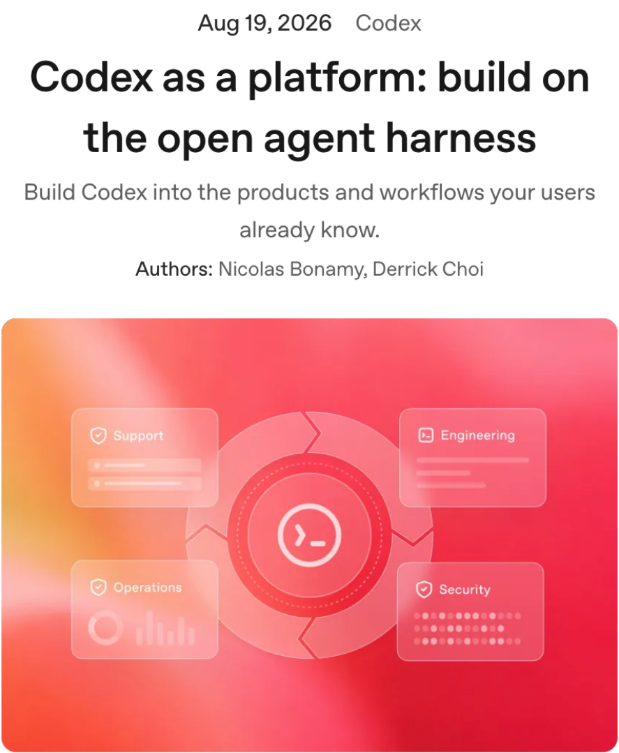 Codex Harness 开源主视觉