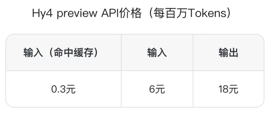 GLM 5.2 射击游戏