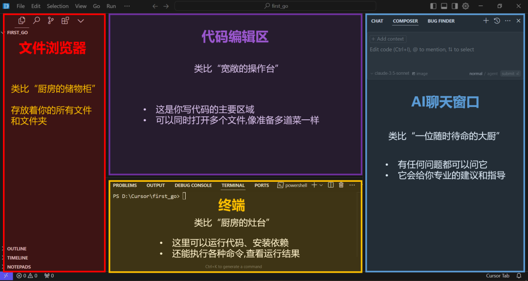 功能窗口